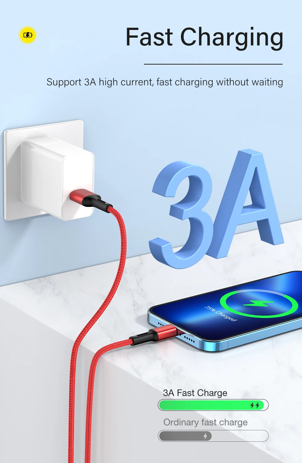 HyperWire Fast Charging iPhone Cord