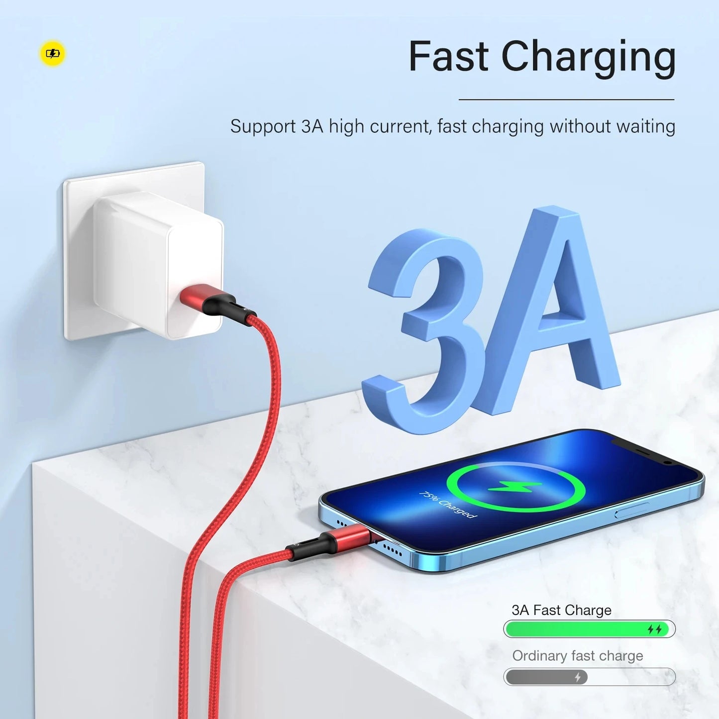 HyperWire Fast Charging iPhone Cord