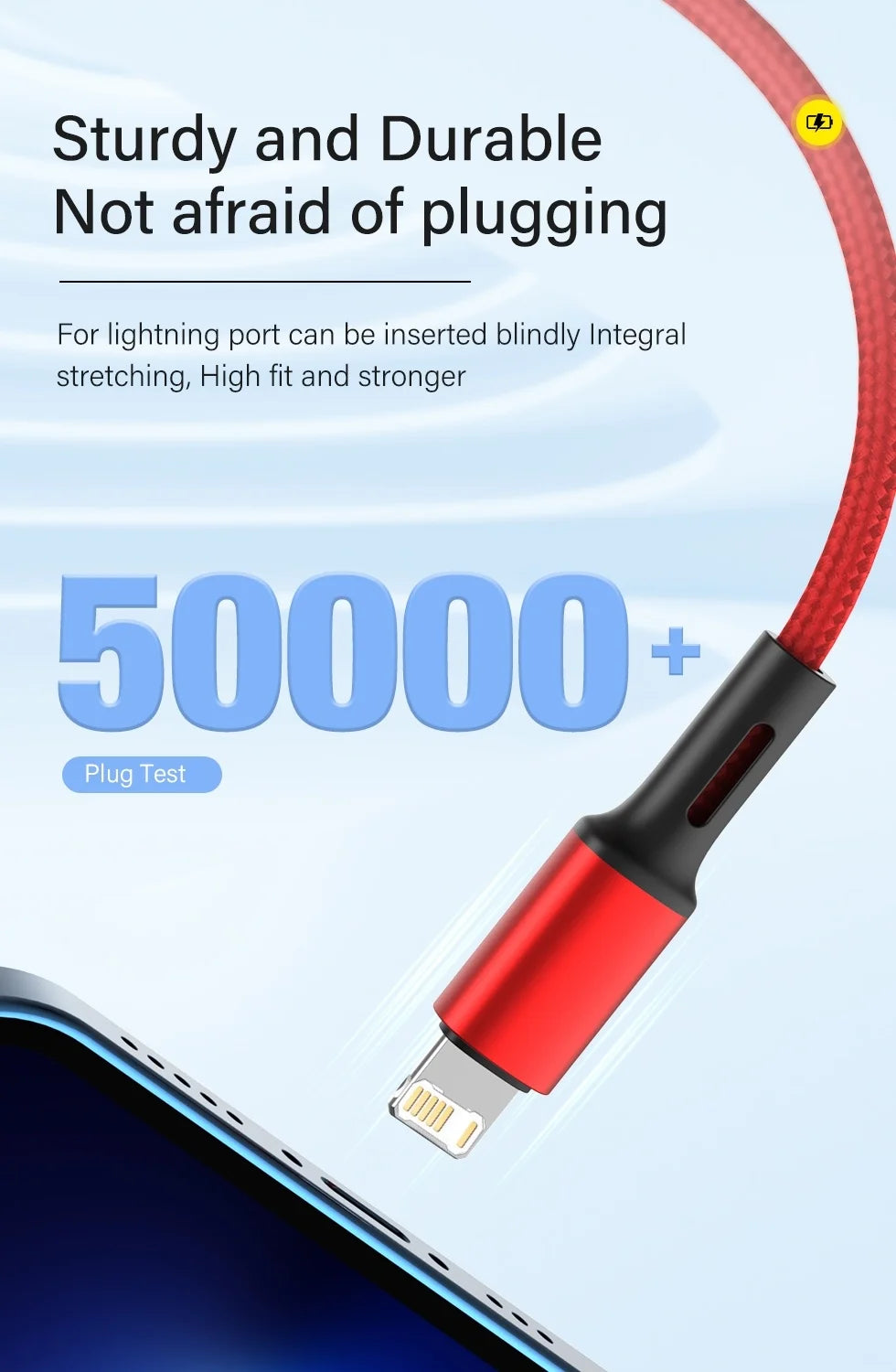 HyperWire Fast Charging iPhone Cord